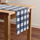 Pesquisar por caminhos de mesa Gingham