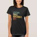 Pesquisar por aniversário 45 anos femininas camisetas Novembro