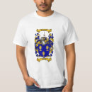 Pesquisar por shaw camisetas Família