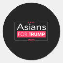 Pesquisar por trump adesivos Resistir
