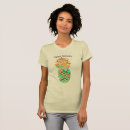 Pesquisar por womens summer Qualquer pessoa