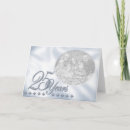 Pesquisar por da reunião de família cartoes Festa