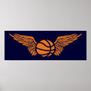 Pesquisar por bola b pôsteres pósteres Basquetebol