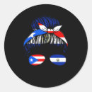 Pesquisar por bandeira de el salvador adesivos Sinalizador