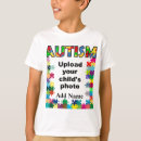 Pesquisar por criança com autismo Qualquer crinaça