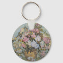 Pesquisar por europa chaveiros Amarelo