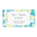 Pesquisar por havaianas etiquetas Praia