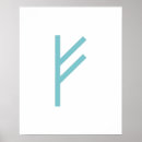 Pesquisar por viking pôsteres pósteres Norse