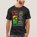 Pesquisar por mulher africana camisetas Blm