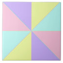 Pesquisar por amizade azulejos Fofofo