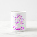 Pesquisar por nome amelia canecas Rosa