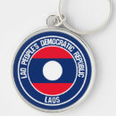 Pesquisar por bandeira laos acessorios Bandeiras do mundo