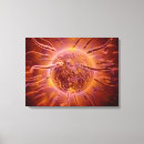 Pesquisar por direção impressão de canvas Esfera