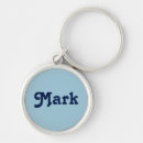 Pesquisar por marcas chaveiros Para ele