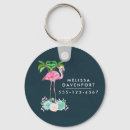 Pesquisar por flamingo cor de rosa chaveiros Tropical