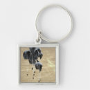 Pesquisar por do recipiente chaveiros Airdrop