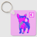 Pesquisar por cute dog chaveiros Amante de cachorro