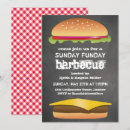 Pesquisar por cozimento na grelha convites Verão