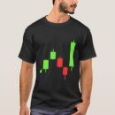 Pesquisar por daytrading camisetas Forex