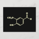 Pesquisar por chocolate engraçado cartoes postais Para todos