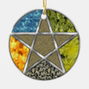 Pesquisar por ritual ornamentos Wiccan