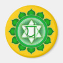 Pesquisar por meditação imas Verde