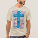 Pesquisar por nome deus no camisetas Para ele