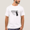 Pesquisar por 1911 pistola 45acp