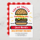 Pesquisar por do churrasco aniversário convites Qualquer idade