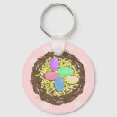 Pesquisar por ovo páscoa chaveiros Ovos