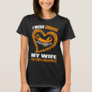 Pesquisar por rs camisetas Conhecimento