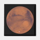 Pesquisar por projeção imas Planetas