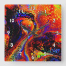 Pesquisar por derretido relogios de parede Líquido