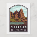 Pesquisar por vintage california cartoes postais Retrô