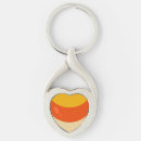 Pesquisar por candy chaveiros Queda