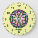 Pesquisar por números amarelos relogios de parede Para ela