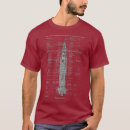 Pesquisar por configuração camisetas Nerd