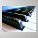 Pesquisar por teclado de piano pósteres Banda