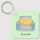 Pesquisar por batata chaveiros Vegetal