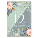 Pesquisar por verde azul cartoes de mesa Para todos