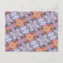 Pesquisar por anormais cartoes postais Qualquer pessoa