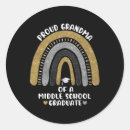 Pesquisar por vovô orgulhoso adesivos Escola