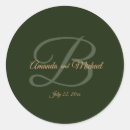 Pesquisar por fundo escuro adesivos Para eles