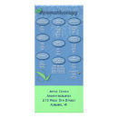 Pesquisar por terapia panfletos Terapia da massagem