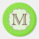 Pesquisar por limão imas Cozinha