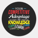 Pesquisar por motivacionais adesivos Professor (a)