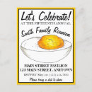 Pesquisar por reunião de família anual convites Piquenique