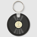 Pesquisar por microfone chaveiros Música