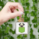 Pesquisar por pocket chaveiros Cão