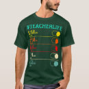 Pesquisar por sazonal camisetas Clássico